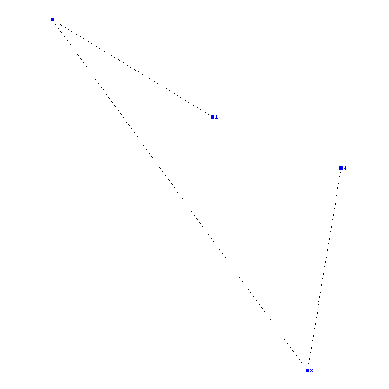 Flugauswertung